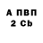 Дистиллят ТГК жижа Avos'ka S Percem